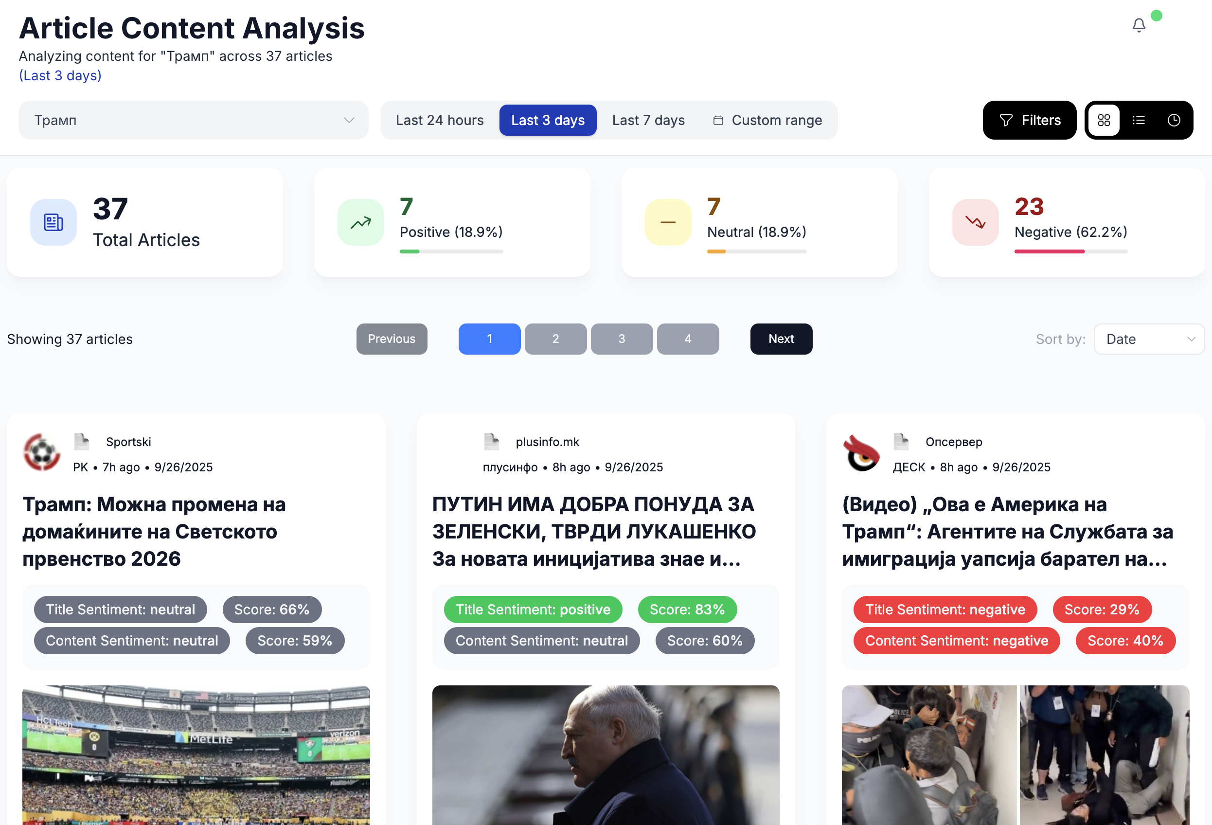 Screenshot of Smart Dashboard